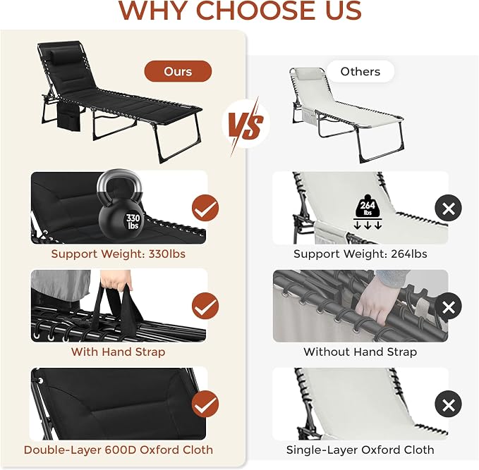 TLSUNNY Padded Folding Lounge Chair, Portable Reclining Chair with Pillow & Side Pocket, Outdoor 5-Position Adjustable Chaise Lounger with Carrying Handle, for Beach, Pool, Sunbathing (Black)