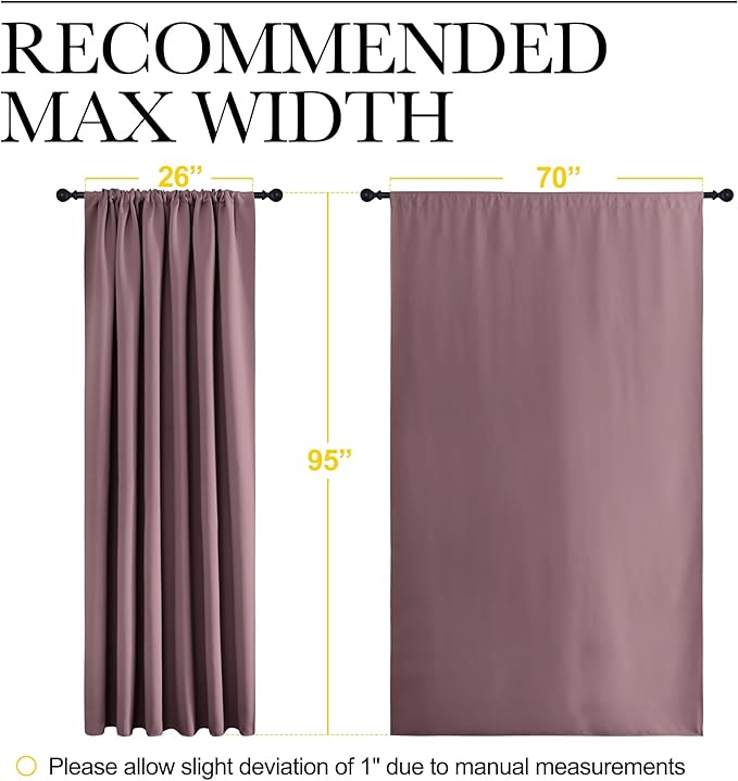 NICETOWN 2 Panels Blackout Curtains, Rod Pocket Thermal Insulated Drapess
