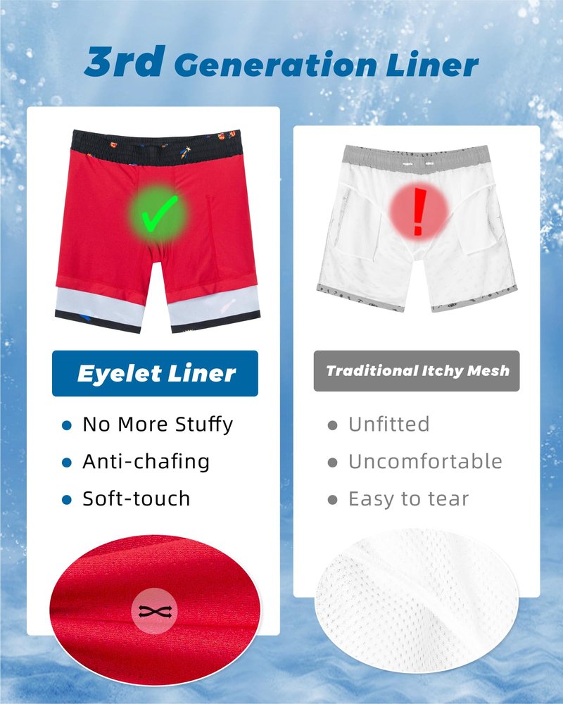SURF CUZ Mens Swim Trunks with Compression Liner Quick Dry Swim Shorts 7" Swimming Trunks Stretch Zipper Pockets,Starwalk,XXL