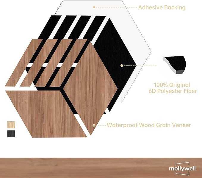 Mollywell Acoustic Panels, PVC Wood-Grain, 14x12 Inch Hexagon Carved Sound