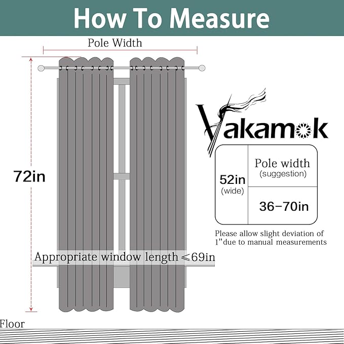 Yakamok Pure White Total Blackout Curtains, Heavy Duty Lined Blackout Drapes 72