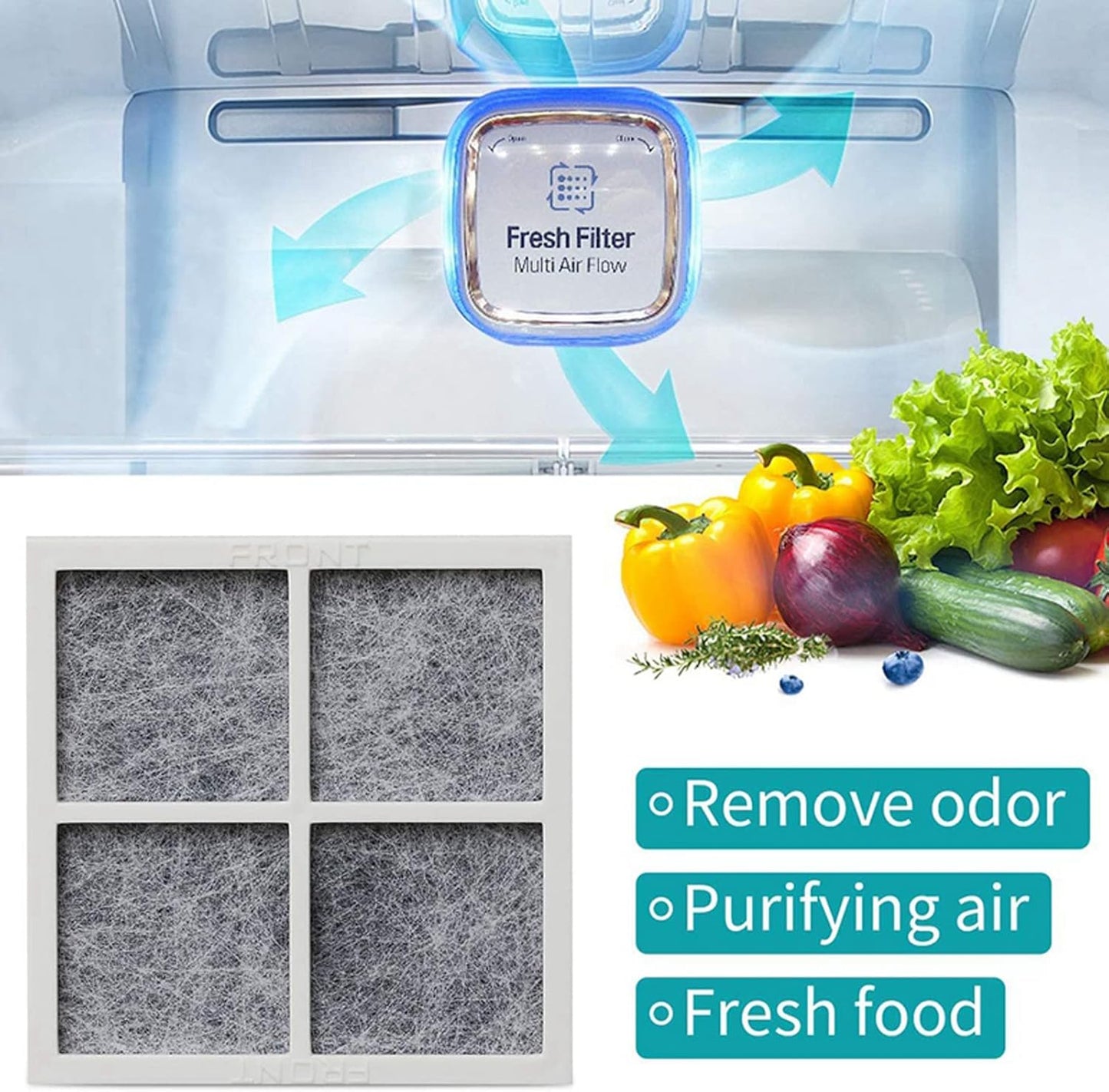 SEISSO LT120F Fresh Refrigerator Air Filter Replacement for LG, Compatible with Kenmore - Freshen up Refrigerator Air, Absorb Odors - 3 Packs