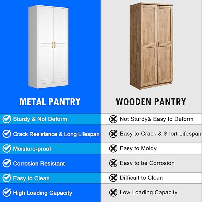 Kitchen Pantry Cabinet, 60 Inch Tall Pantry Storage Cabinet with Doors and Adjustable Shelves, Metal Storage Cabinet with Golden Handles for Dining, Living Room, Assembly Required, White