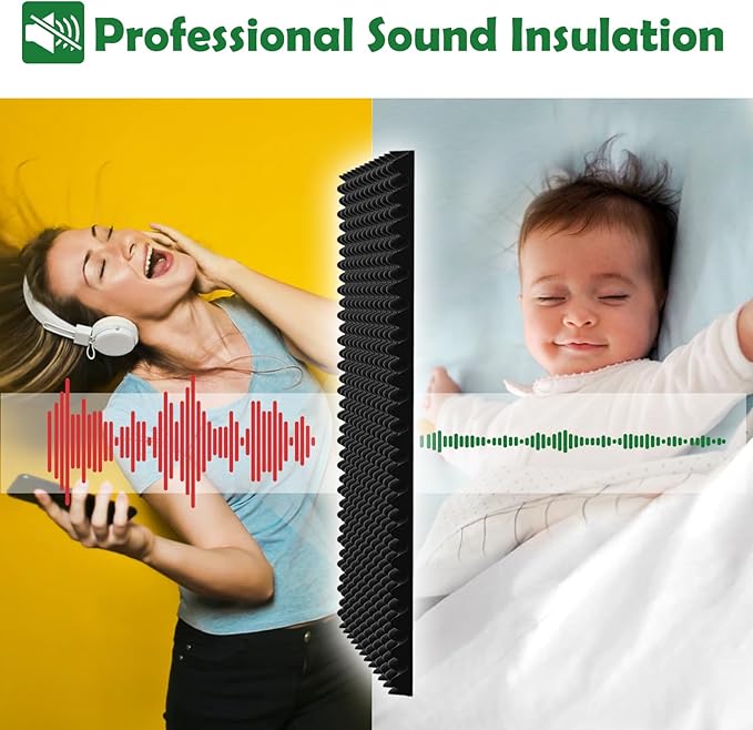 12 Pack 1.5"X12"X12" Acoustic Foam, Sound Proof Egg Crate Foam, Upgraded
