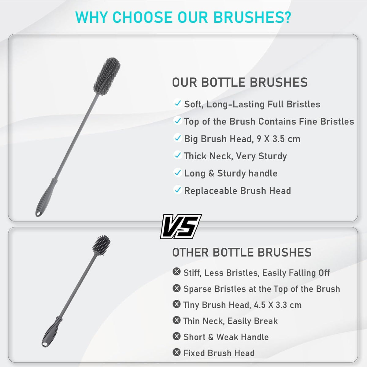 Silicone Bottle Cleaning Brush with Long Handle, 12.5" Water Bottle Cleaner for Baby Bottles, Hydro Flask, Sports Bottle, Vase, Glassware, Perfect for Smaller Diameter Bottle Openings (One Pack)