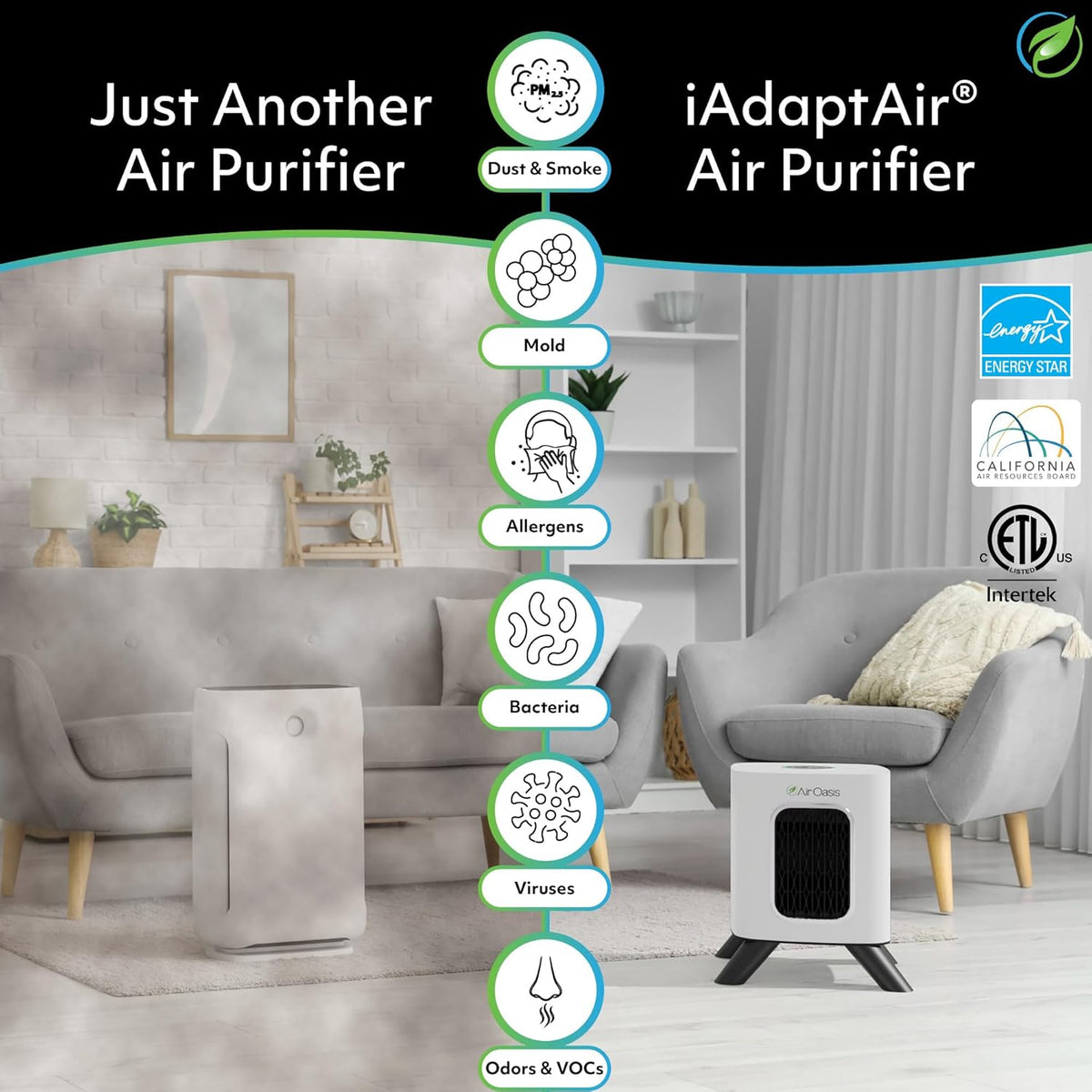 Air Oasis iAdaptAir 2.0 H13 HEPA Filter Air Purifier Reduces 99% of Viruses, Mold, Dust, Smoke, Pollen & Odors Quietest on The Market WiFi Compatible 1,325 Sq Ft of Clean Air