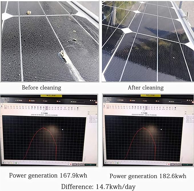 Telescopic Window Cleaning Pole with Water Fed Brush - Extendable Solar Panel Cleaner Tool for Roof Washing, 3-11M Length, 50cm Brush Head, Perfect for Outdoor Use