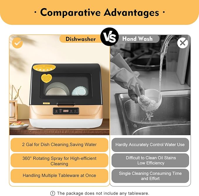 Effortless Desktop Installation-Free Dishwasher - Compact Countertop Dishwasher with 3 Washing Programs for Sparkling Clean Dishes in Your Home Kitchen