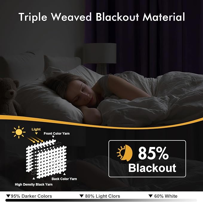 MIULEE Blackout Curtains for Bedroom Living Room 2 Panels, Thermal Insulated