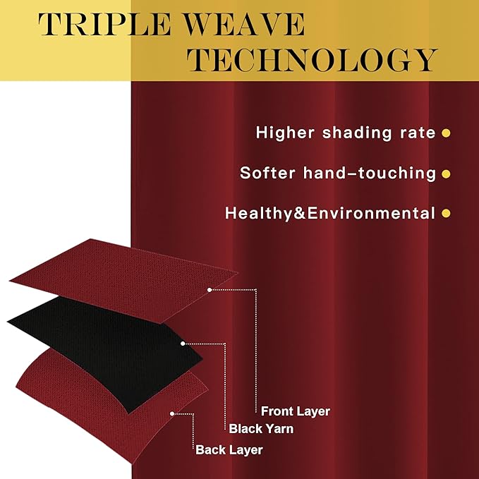 NICETOWN Blackout Drapery Curtain Panel