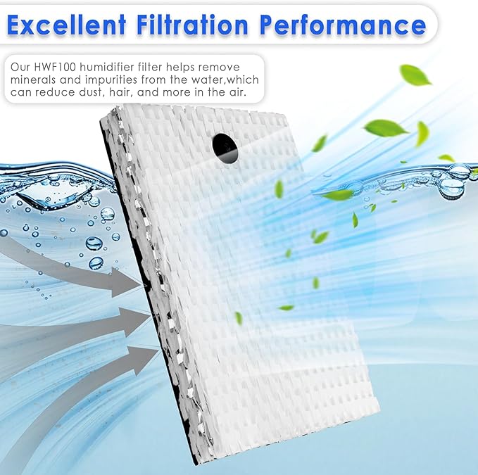6 Pack HWF100 Humidifier Filter E Compatible with Holmes HM630, SCM630, BCM646, HM7808, SCM7808, BCM7205, HCM730, BCM7305, HCM729G