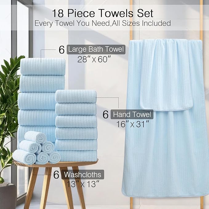 18 Piece Family Bath Towel Set Include 6 Bath Towels,6 Hand Towels and 6 Washcloths Soft Bathroom Towel with Hanging Loops,Highly Absorbent Quick Dry Towels Set for Bathroom,Hotel and Spa-Blue