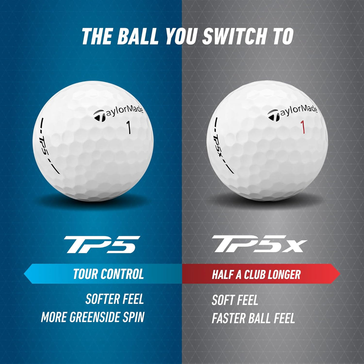 TaylorMade Golf TP5 Golf Balls - Premium Performance | One Dozen, Enhanced Distance & Control