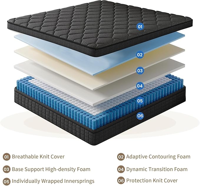 12 Inch King Size Mattress, Medium Firm Hybrid King Mattresses, Memory Foam Mattress in a Box with Individually Wrapped Pocket Springs, Reinforced Edge Support, Pressure Relief,Motion Isolation