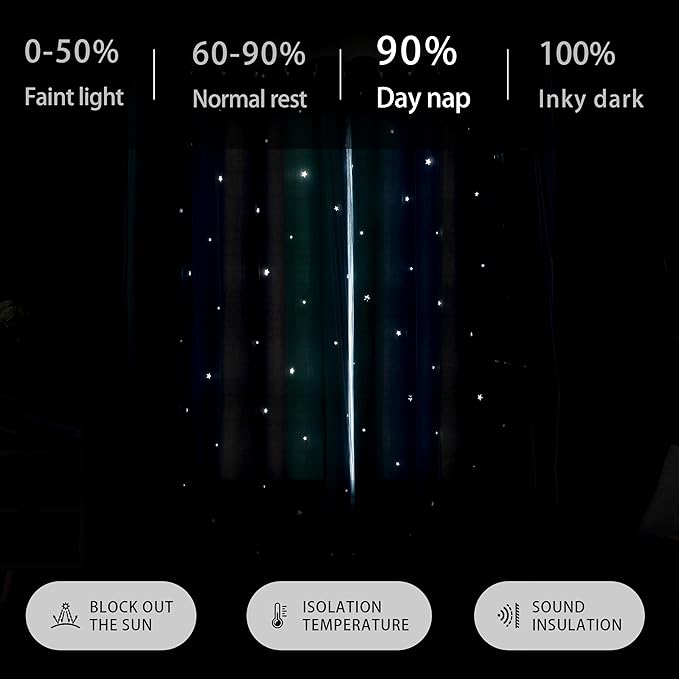 XiDi Blue Blackout Curtains for Boy Rooms Green Curtains for Bedroom Grey