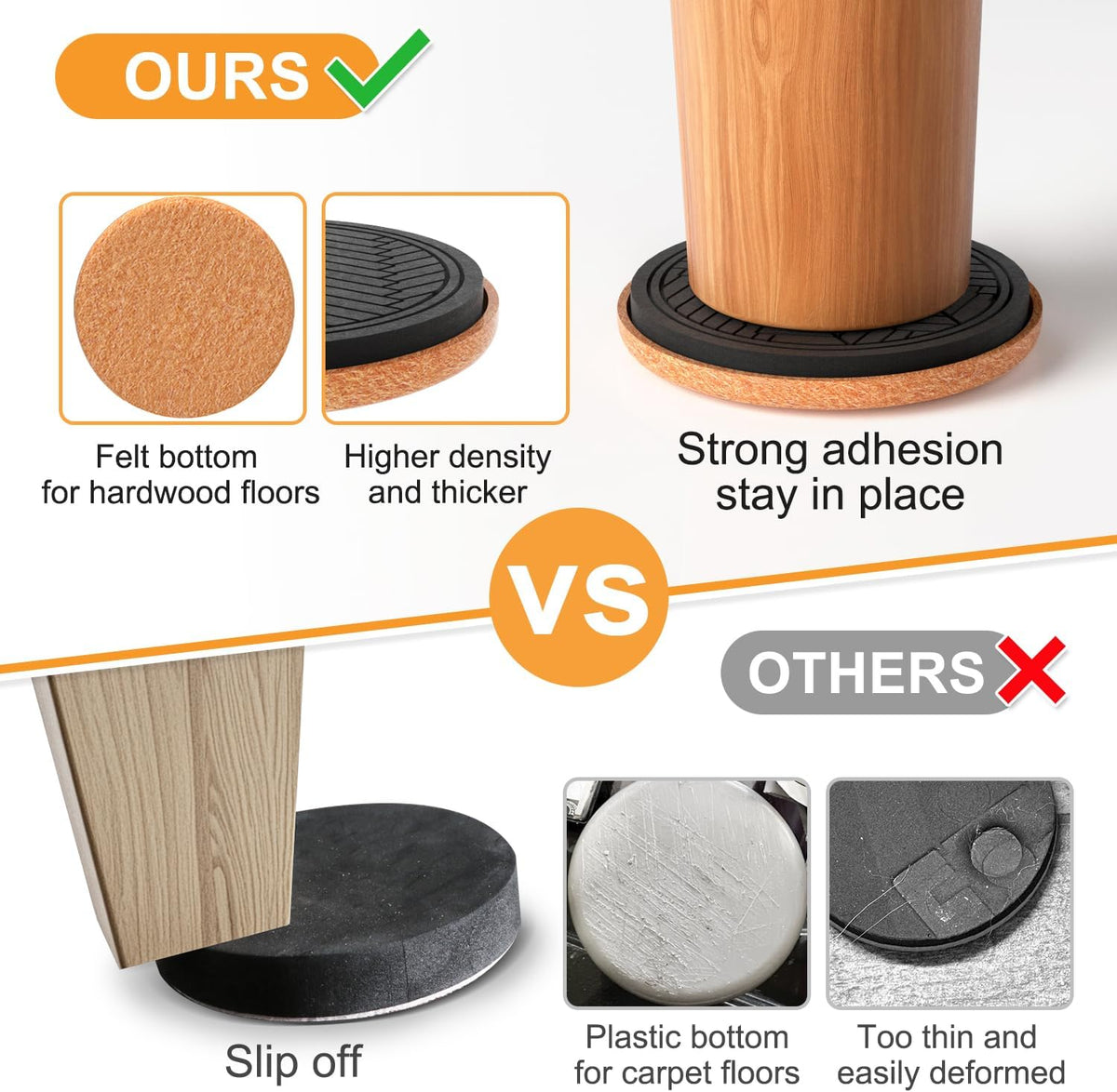 Felt Furniture Sliders for Hardwood Floors, PISAO 32 PCS 3 ½” Heavy Duty Furniture Movers - Unique Non-Scratch Design, Thick Felt Pads for Hard Surfaces, Move Large Furniture Easily