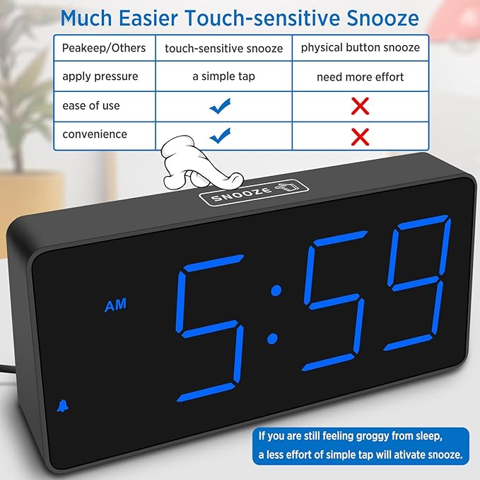 Peakeep Digital Alarm Clock for Bedroom Bedside, Loud Alarm Clock for Heavy