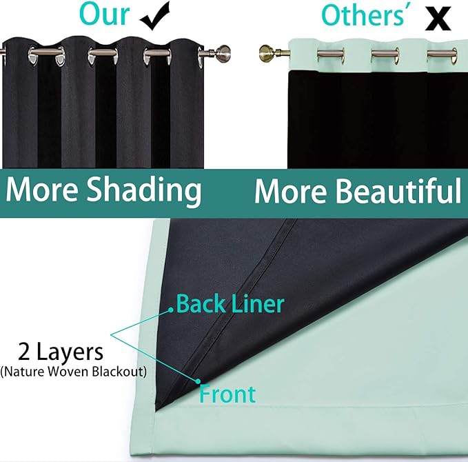Yakamok Total Blackout Extra Wide Patio Sliding Door Curtains, Grommet Thermal