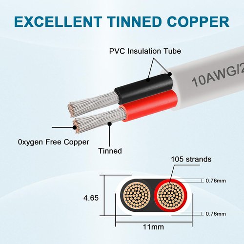10 Gauge Marine Wire - 25FT Tinned Copper Oxygen-Free Boat Cable | Waterproof & Corrosion Resistant