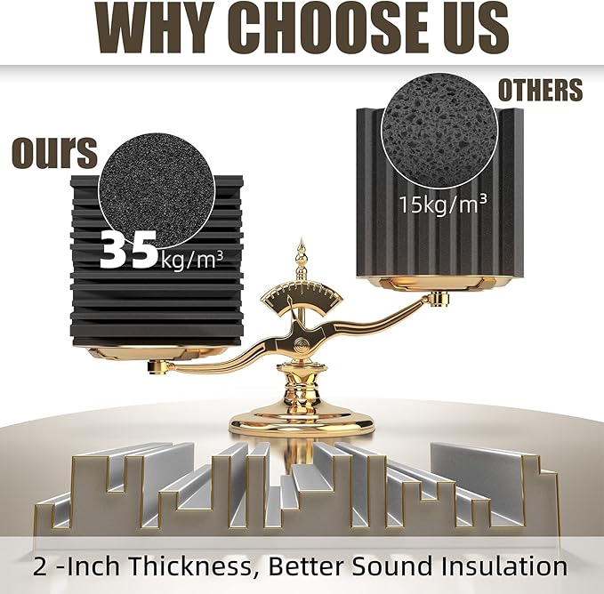 48 Pack Sound Proof Foam Panels, Decorative Soundproof Wall Panels Sound