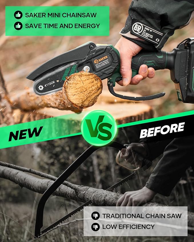 Saker Mini Chainsaw,2026 New Upgrade Electric Chainsaws,Portable Chain Saw Cordless Battery Powered,Small Handheld Chain Saws Pruning Shears Saw for Wood Tree Branches,Courtyard and Garden