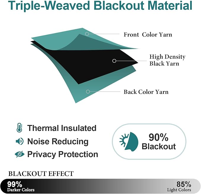 ChrisDowa Grommet Blackout Curtains