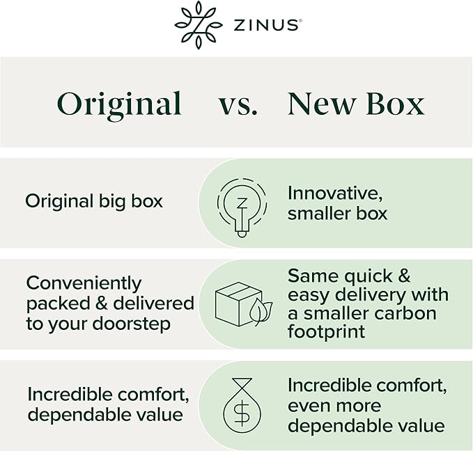 ZINUS 8 Inch Foam and Spring Mattress, California King, CertiPUR-US Certified Foams, Mattress in A Box, White