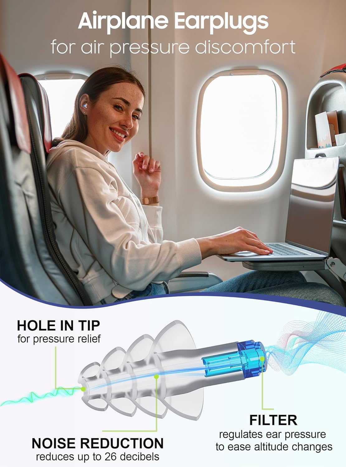 Skiennix Ear Plugs - Soft Silicone Reusable for Airplane Pressure Relief - 2 Pairs with Connector Cord