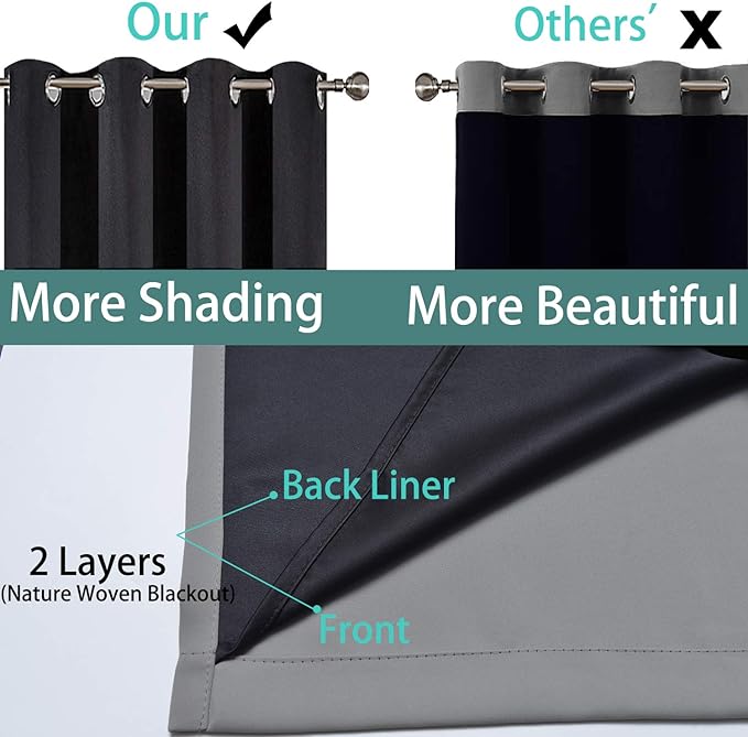 Yakamok 100% Blackout Thermal Insulated Grommet Curtains, Noise Reducing