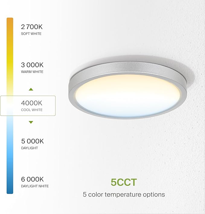ASD LED 7" Round Flush Mount Ceiling Light Fixture, Low Profile Surface Lighting | 5CCT, Dimmable, Ultra-Thin, ETL Listed | 15W 1260LM 2700-6000K 120V | Kitchen, Bedroom, Hallway Lamp | Nickel