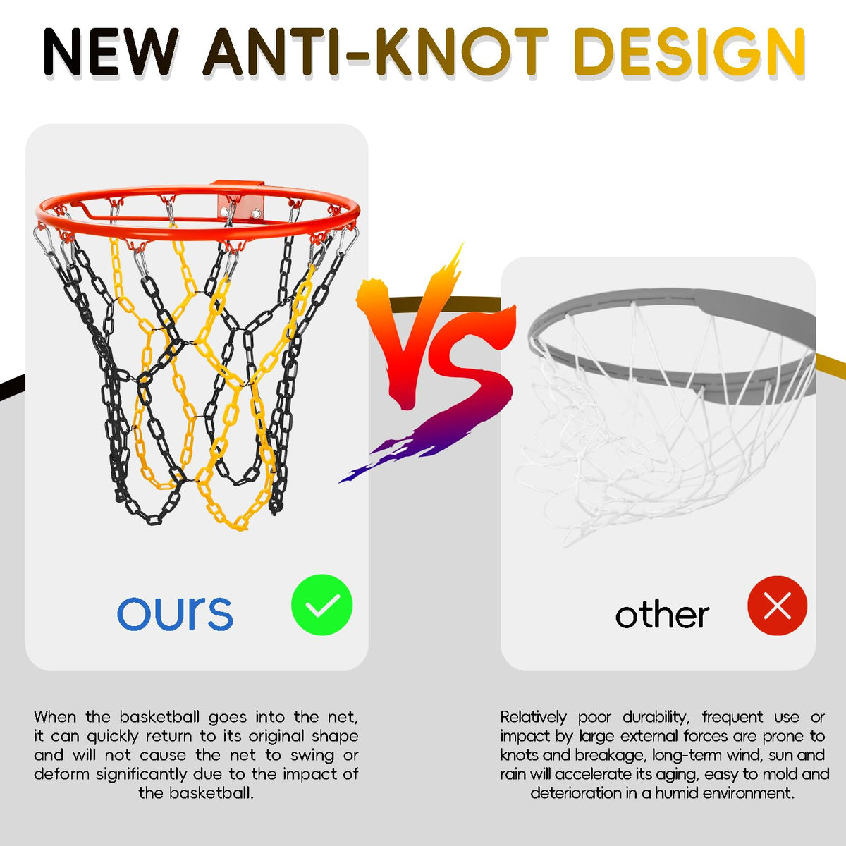 Basketball Net Replacement Heavy Duty,Resin Material, Anti-Rust Use Indoor Outdoor Standard 12-Ring Basketball Hoop (Black/Yellow)