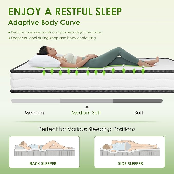 PayLessHere 6 Inch Hybrid Mattress with Innerspring and Foam/Fiberglass Free/Medium Firm Spring Mattress/Queen Size Mattress in a Box/CertiPUR-US Certified/Cool Sleep Pressure Relief