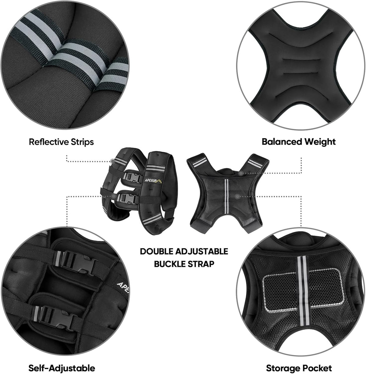 APEXUP Weighted Vest - Adjustable Workout Gear for Men & Women | Ideal for Strength Training & Running