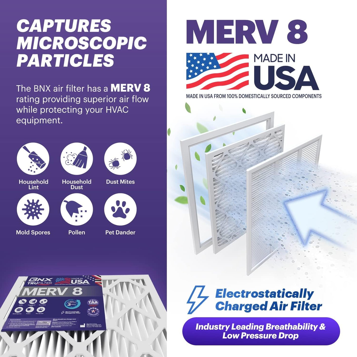 BNX TruFilter 20x22x1 Air Filter MERV 8 (6-Pack) - MADE IN USA – Dust & Pet Defense Electrostatic Pleated Air Conditioner HVAC AC Furnace Filters for Dust, Pet, Mold, Pollen MPR 600 – 700 & FPR 5