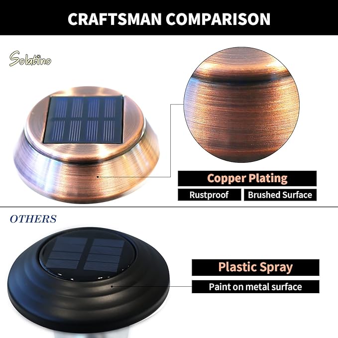 Solar Pathway Lights Outdoor Waterproof, 6 Pack Solar Outdoor Lights Bright Up to 12 Hrs, 15 Lumens Garden Light LED Landscape Lighting Stainless Steel Walkway Light, Warm White