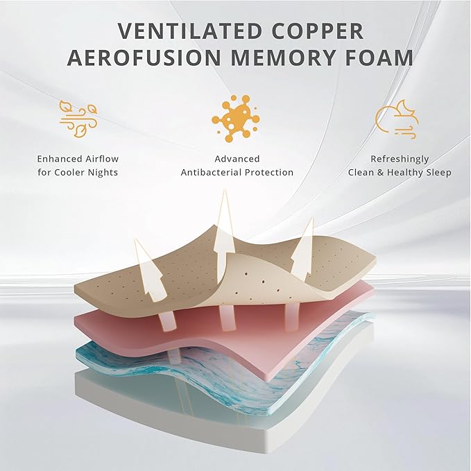 14 Inch Twin XL Mattress in a Box, Copper Memory Foam Mattress with Cooling Cover, Medium Firm for Pressure Relief, Fiberglass-Free, CertiPUR-US Certified, Foam Made in USA, 38"x80"x14"