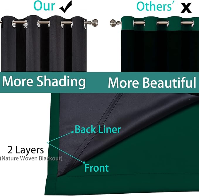 Yakamok 100% Blackout Lined Panels, Thermal Insulated Blackout Curtains