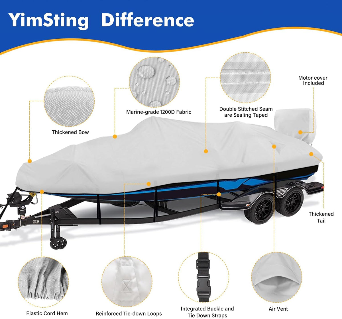 1200D Waterproof Boat Cover - Heavy Duty Protection for 20' to 22' Bass & V-Hull Boats - Gray