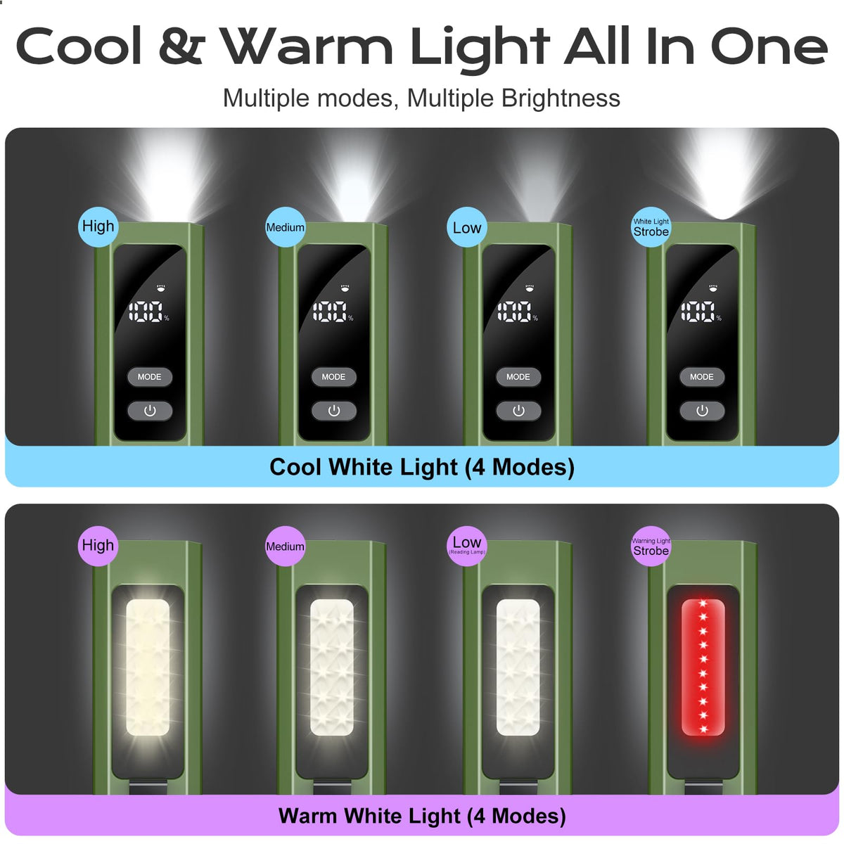 Acoszero EDC Flashlight 4 in 1 Pocket Magnetic Slim Flat Flashlight High Lumens Work Light with Green Beam & UV Light & Warning Light Combo EDC Rechargeable LT-010 (Green Color)