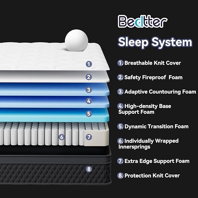 12 Inch Twin Mattress,Memory Foam Hybrid Mattress in a Box,Individually Pocketed Springs for Isolate Motion, Pressure Relief, CertiPUR-US Certified, Fiberglass Free & Support Comfort