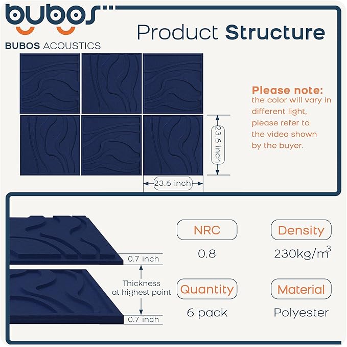 BUBOS Art Acoustic Wall Panels 6 Pack