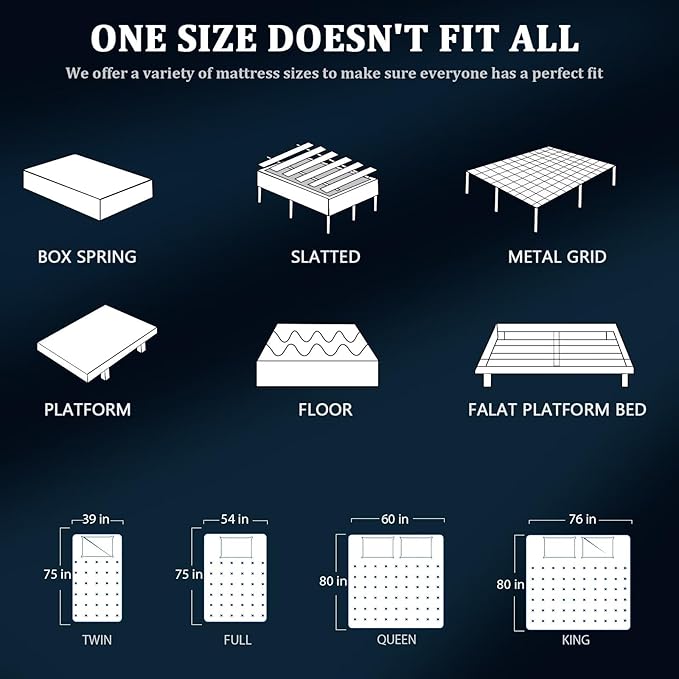 12 Inch Twin Size Mattress in a Box, Medium Firm Hybrid with Lumbar Foam and Zoned Pocket Springs for Pressure Relief and Edge Support