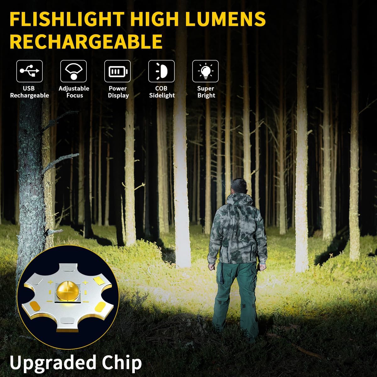 ZioeYiue Rechargeable Flashlights - Super Bright 7-Mode Tactical LED Flashlight | 4-Pack for Camping & Home Emergency