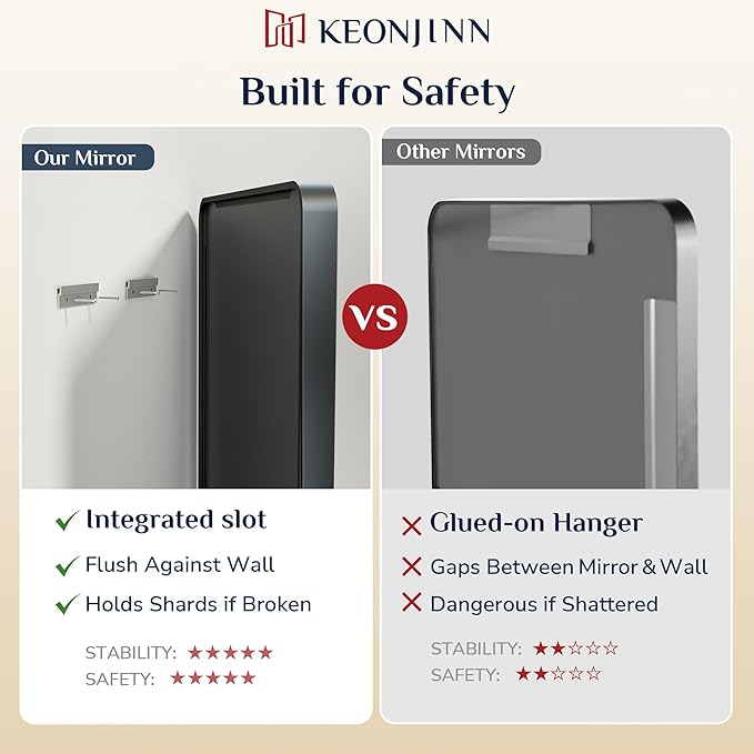 Keonjinn Black Bathroom Mirror for Over Sink, 42 x 36 Inch Large Rounded