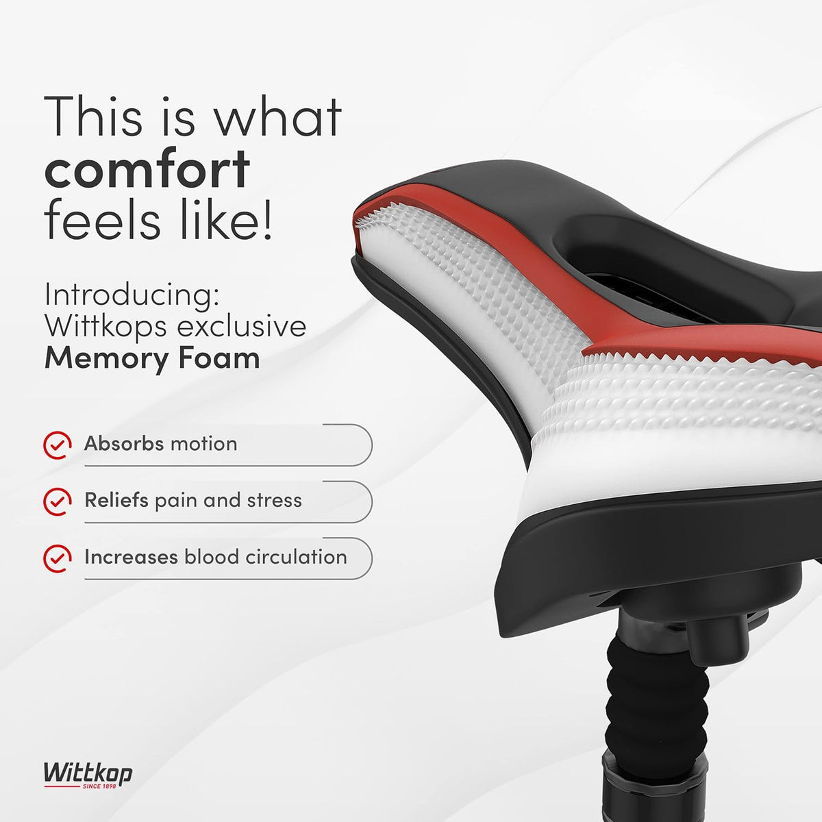 Wittkop Bike Seat - Waterproof Bicycle Saddle with 5-Zone Comfort Design | Ideal for Men, Women, BMX, MTB & Road Riding