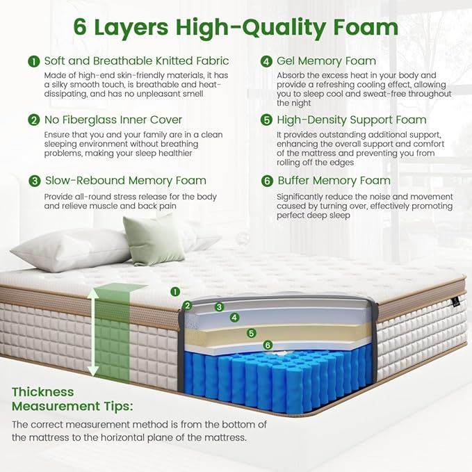 Firm Queen Mattress, [Enhanced] 14 Inch Queen Size Hybrid Mattress with Gel Memory Foam & Independent Pocket Springs, Pressure Relief, Strong Edge Support, 365-Night Trial, CertiPUR-US