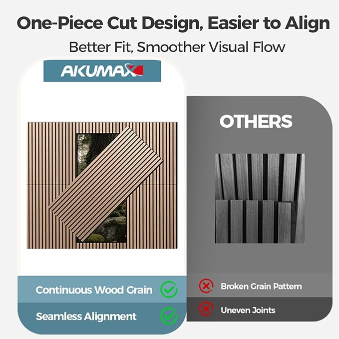 AKUMAX 4 Pack Acoustic Panels, Wood Slat