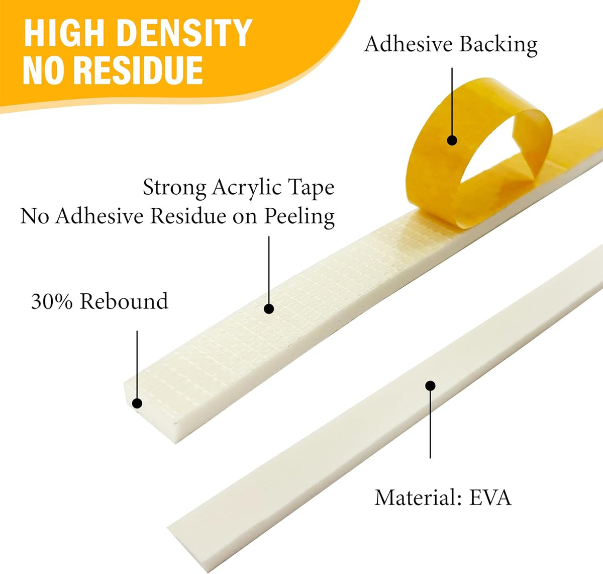Weather Stripping Foam Tape, 17 Ft Door Seal Strip, EVA Material, High Density 1/4" Thick, No Residue Adhesive, Weatherproof Door Seal Strip for Sliding Door, Windows, White (1" Wide)