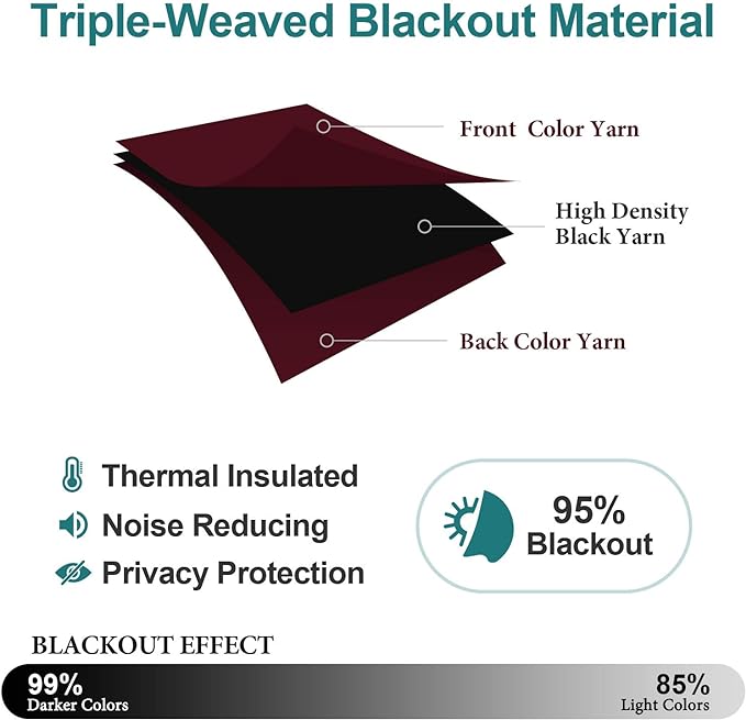 ChrisDowa Grommet Blackout Curtains