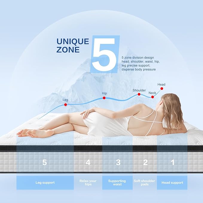 12 Inch White Queen Spring Mattress,Medium Firm with Gel Memory Foam,Individually Pocketed Coil,Fiberglass-Free Fire Retardant CertiPUR-US Certified,80"*60"*12"